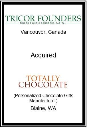 Tricor Pacific Founders Capital – Totally Chocolate