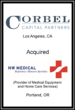 Corbel Structured Equity Partners – Northwest Medical, Inc.