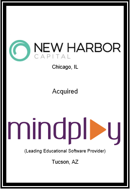 New Harbor Capital Management LLC – Methods & Solutions dba MindPlay