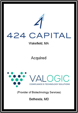 Aleutian Capital Introduced 424 Capital to VaLogic, LLC