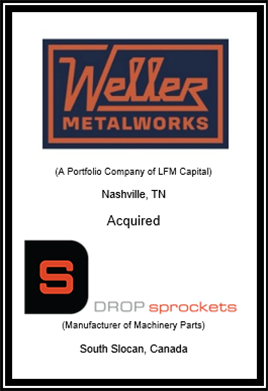 Aleutian Capital Introduced LFM Capital’s Weller Metalworks to Drop Sprockets